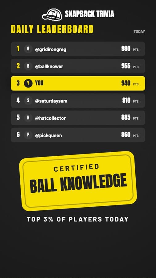 SNAPBACK MOTION STUDIO: trivia leaderboard, 9:16