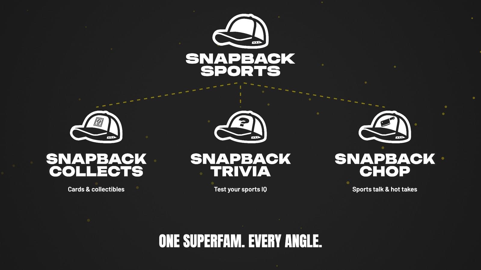 SNAPBACK MOTION STUDIO: one becomes many, 16:9